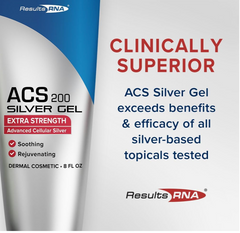 Silver Gel: Antimicrobial & EMF Shielding Topical Gel