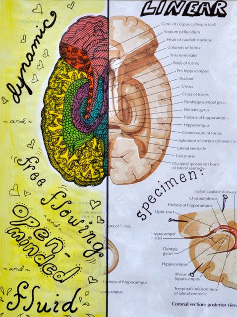 Think Differently, Open To Possibility