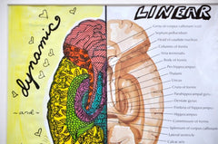 Think Differently, Open To Possibility