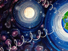 The Orbiting Journey: Life Is A Beautiful Experience