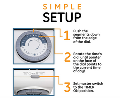 Outlet Timer: Silence EMFs Instantly & Automatically