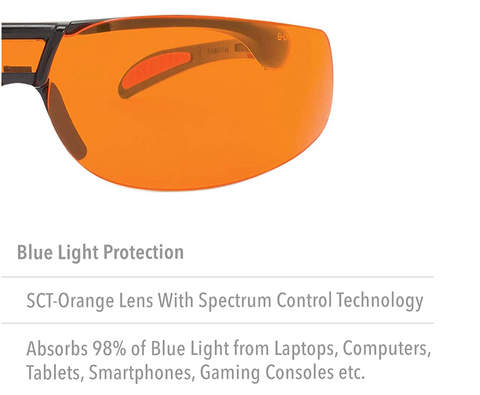 Blue Light Blocking Glasses -- save your eyes (and your night's sleep!)