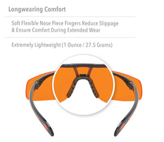 Blue Light Blocking Glasses -- save your eyes (and your night's sleep!)