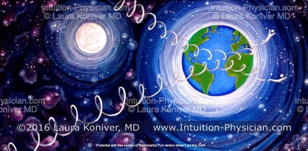 The Orbiting Journey: Life Is A Beautiful Experience