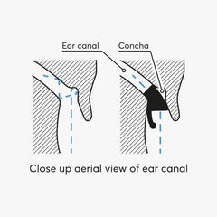 Calmer: Reduce Stressful Background Noise