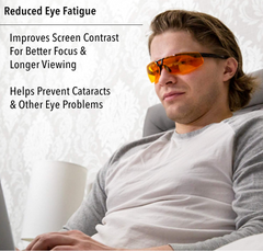 Blue Light Blocking Glasses -- save your eyes (and your night's sleep!)