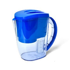 Water Filtration -- A must for long term health!